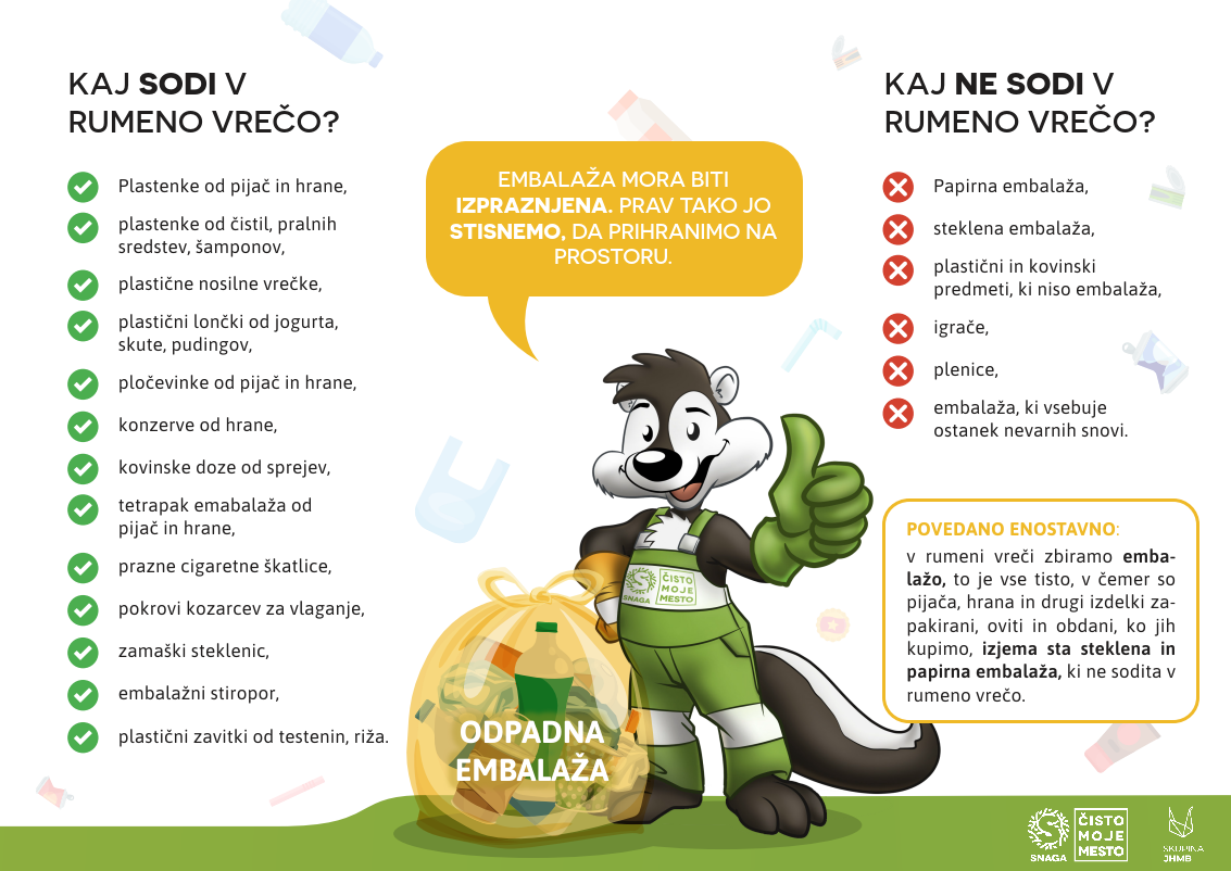 Kaj sodi v rumeno vrečo